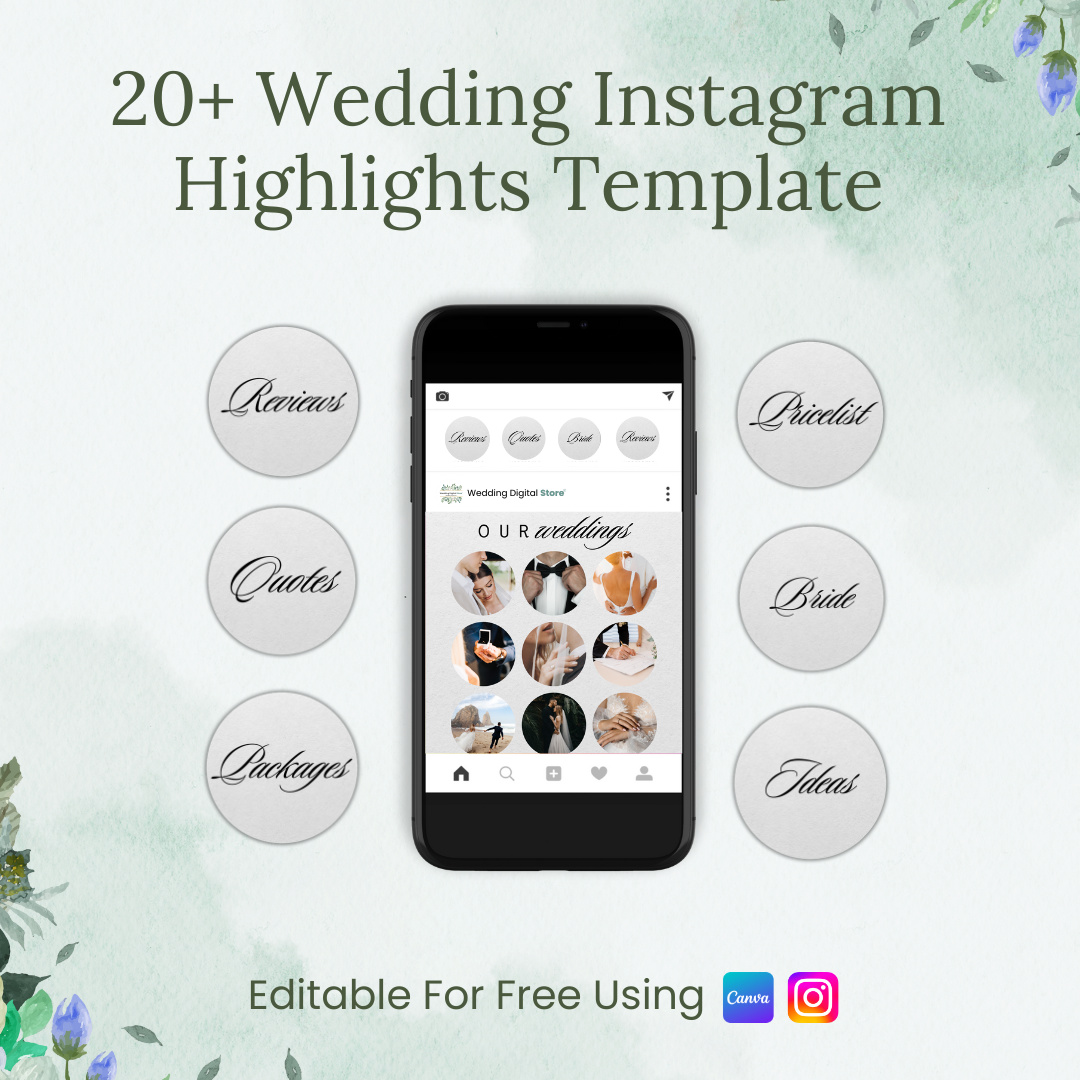 Wedding Planner All-In-One Kit (For Commercial Use)